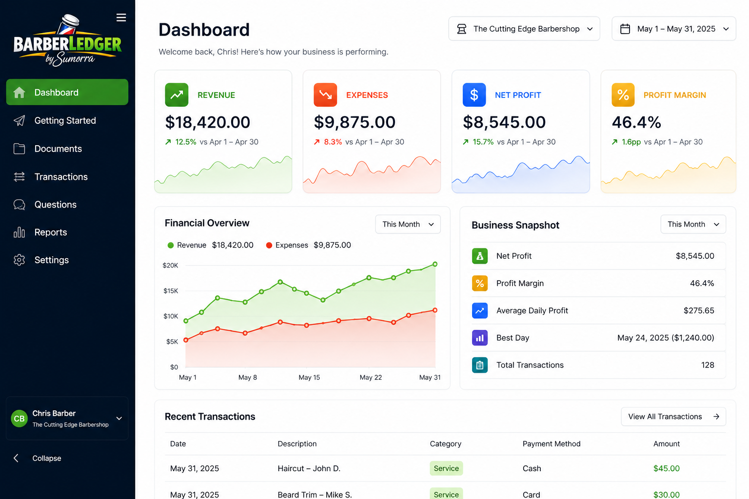 BarberLedger financial dashboard